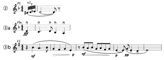 rachmaninov 1 fig2 3