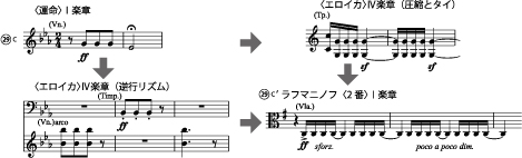 rach2-29c