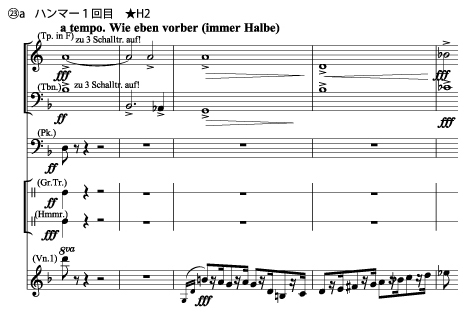 マーラー 交響曲第6番の楽曲解説 - 千葉フィルハーモニー管弦楽団
