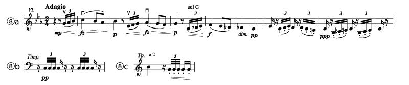 dvorak sym8 08