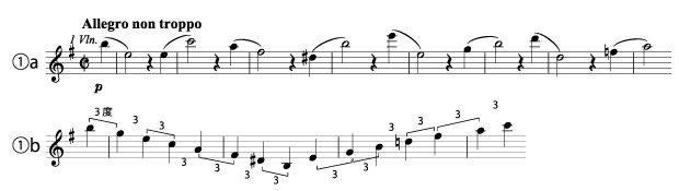 brahms 4 fig1