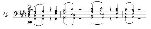 brahms 4 fig15