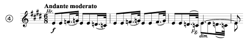 brahms 4 fig4