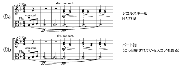 rachmaninov 1 fig1ab