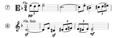 ラフマニノフ 交響曲第１番の楽曲解説 千葉フィルハーモニー管弦楽団