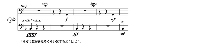 m7 fig12b
