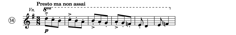 b2 fig14