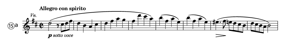 b2 fig15a