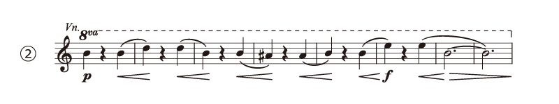 dv fig2