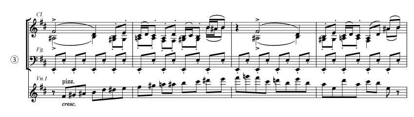 tchaikovsky sym3 fig03