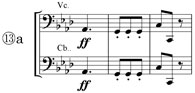 beethoven-sym5-fig13a