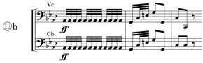 beethoven-sym5-fig13b