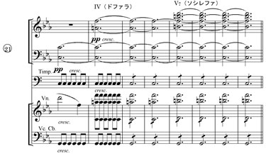 beethoven-sym5-fig21