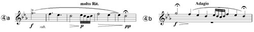 bernstein-div-fig4