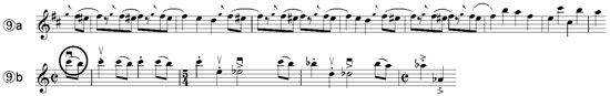 bernstein-div-fig9