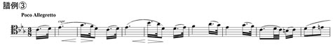 brahms-sym3-fig3