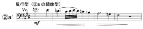 bruckner-7-fig2a dash