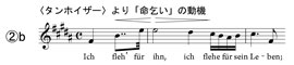 bruckner-7-fig2b