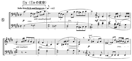 bruckner-7-fig5