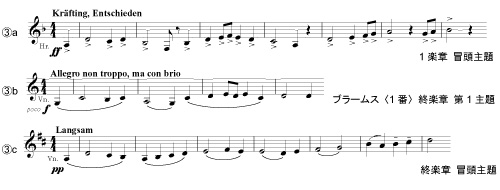 mahler-3-fig3