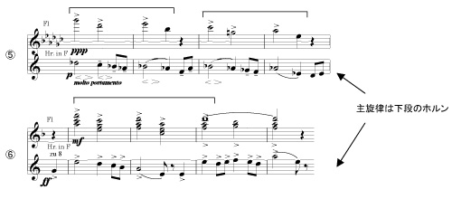 mahler-3-fig5-6