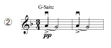 mahler-9n-fig2