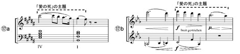 mahler-semiology-fig17