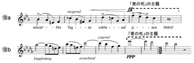 mahler-semiology-fig18