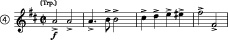 rienzi-fig4