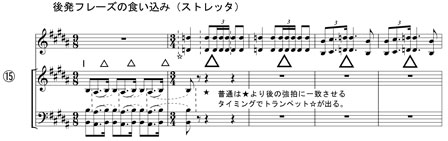 tchaikovsky-sym4-fig15