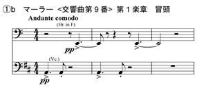 tod-und-verklarung-fig1b