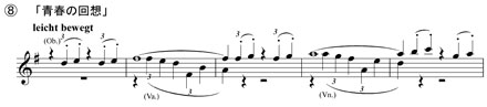 tod-und-verklarung-fig8